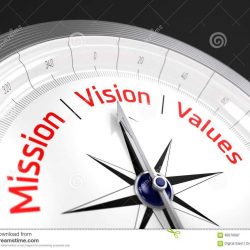 Vision Mission